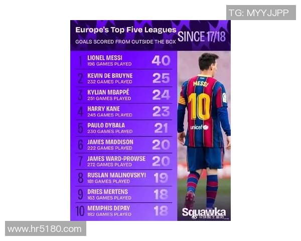 足球明星决赛进球排名揭晓谁是历史最佳射手的荣耀之争 足球明星决赛进球排名揭晓谁是历史最佳射手的荣耀之争